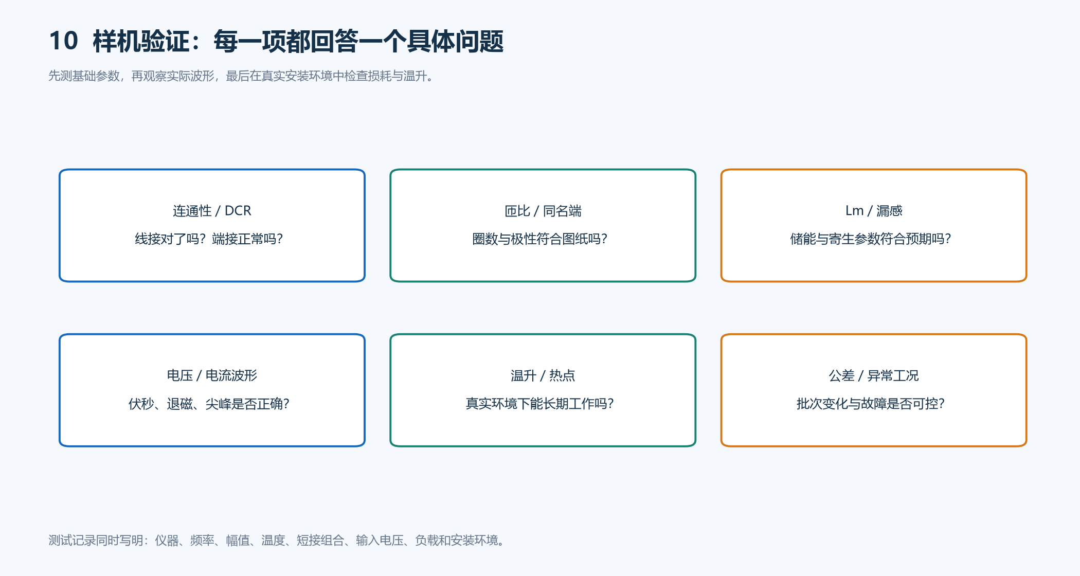 样机验证顺序:电阻、电感、波形、损耗与热点